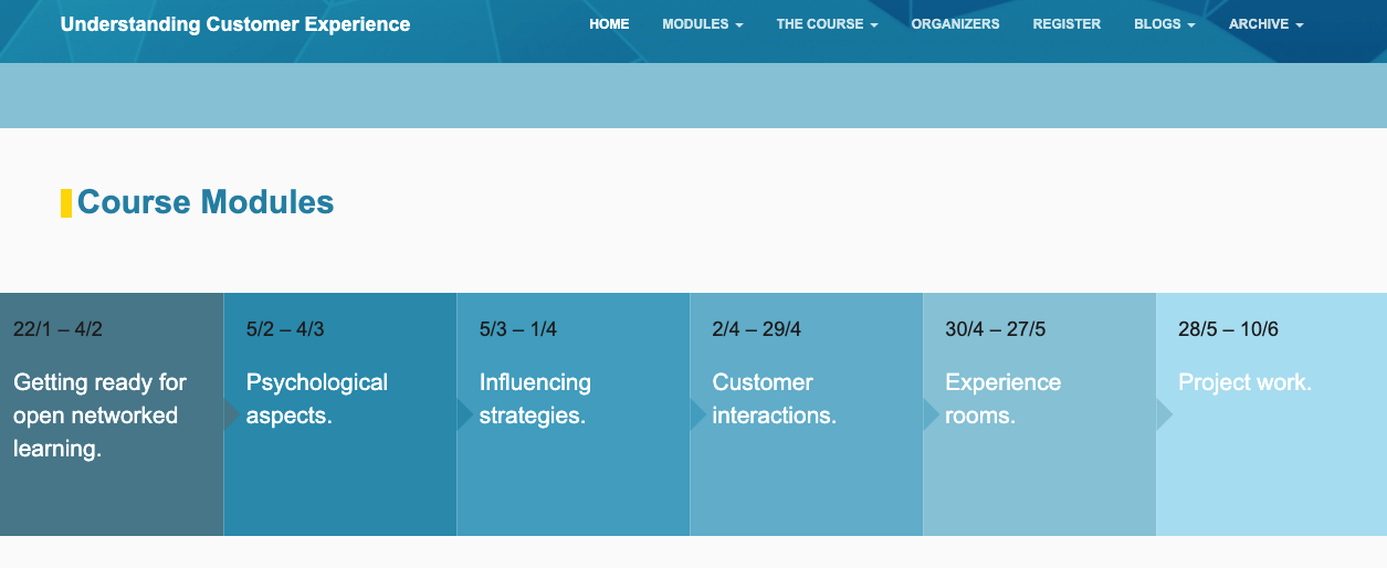 Understanding Customer Experience by Karlstad University 