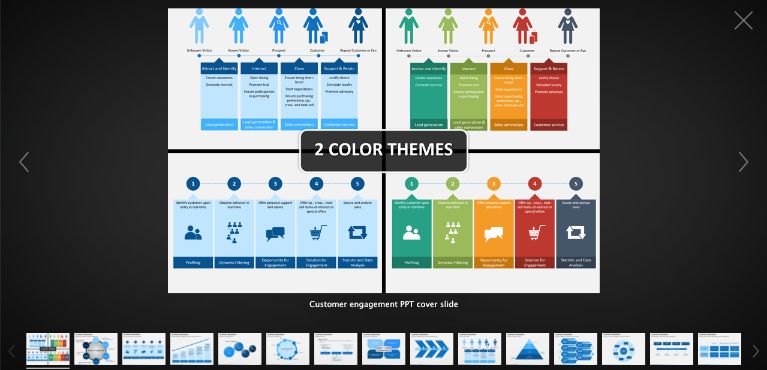 Customer Engagement, by Sketch Bubble