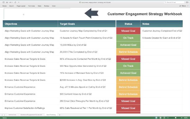 Customer Engagement Strategy Workbook by Demand Metric