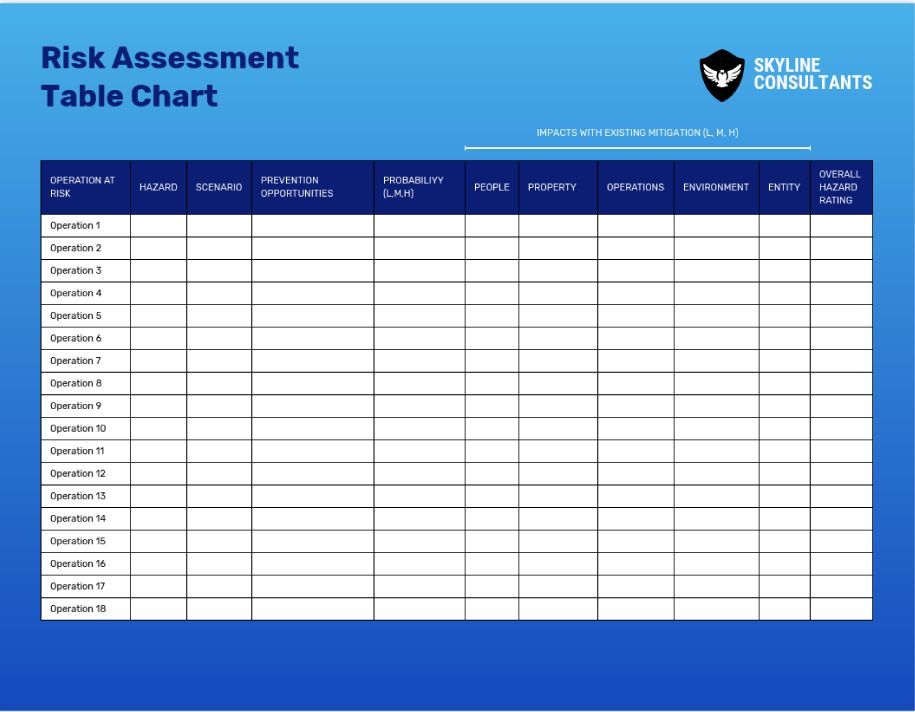 risk-assesment-template Risk-Assessment-Template-by-Venngage
