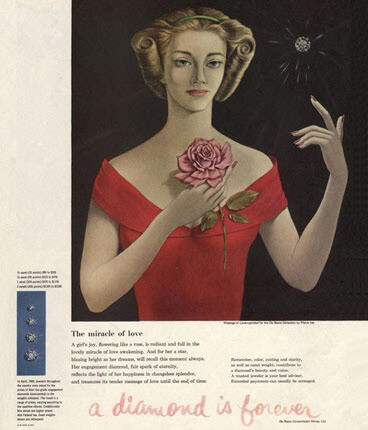 A Diamond is Forever Campaign by N. W. Ayer & Son in 1938