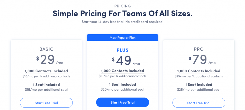 messagely-pricing Messagely is far more competitive in pricing than Zendesk or Intercom.