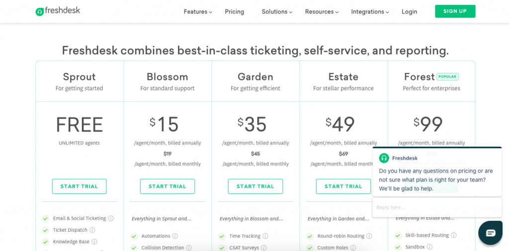 Both Freshdesk and Zendesk offer at least some of their tools with a limited, forever-free plan.