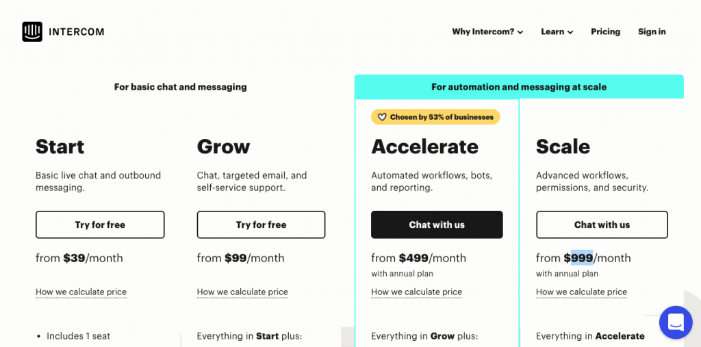Intercom's pricing is far simpler and cheaper than Zendesk