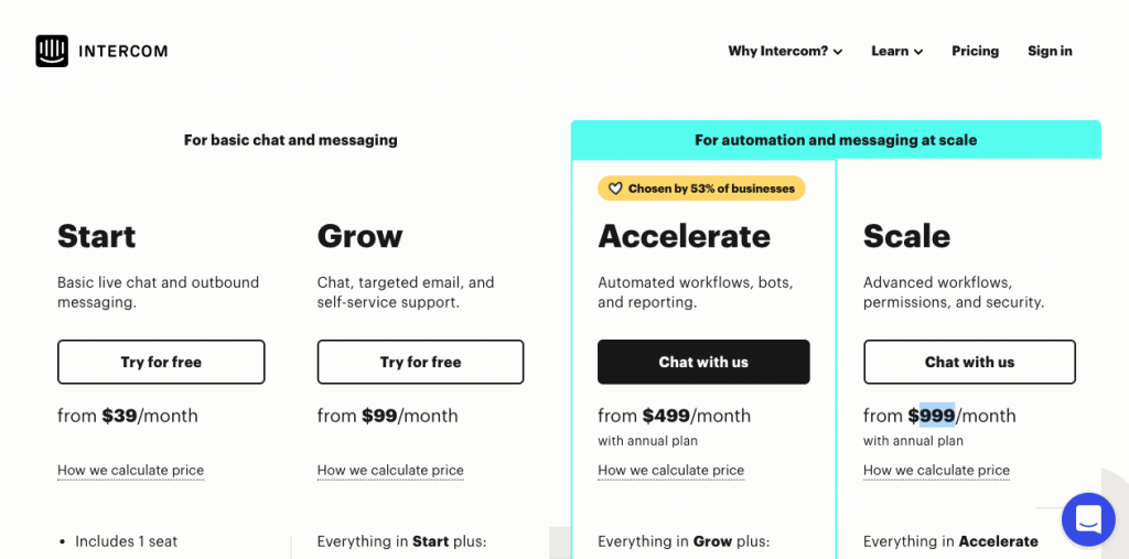 intercom-pricing Intercom's pricing is far simpler and cheaper than Zendesk